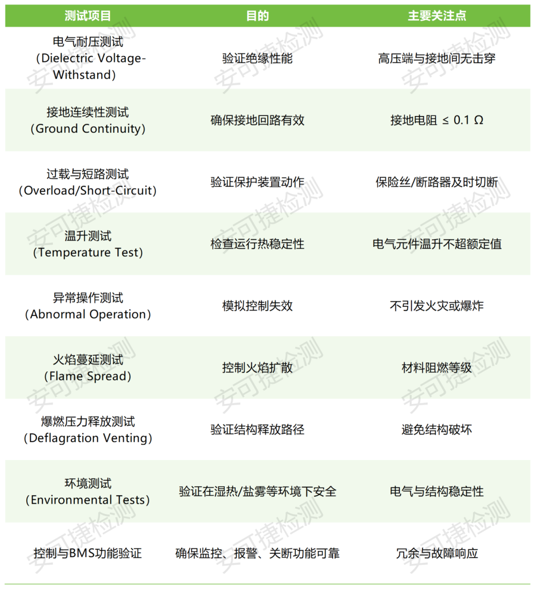 67e706e4-bea1-11f0-8ce9-92fbcf53809c.png