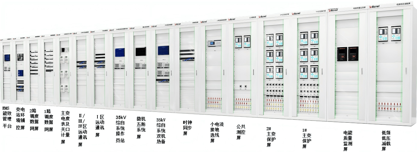 從監(jiān)控到保護，全覆蓋解決方案：<b class='flag-5'>Acrel-1000</b><b class='flag-5'>變電站</b><b class='flag-5'>綜合</b><b class='flag-5'>自動化</b><b class='flag-5'>系統(tǒng)</b>賦能智能<b class='flag-5'>變電站</b>升級