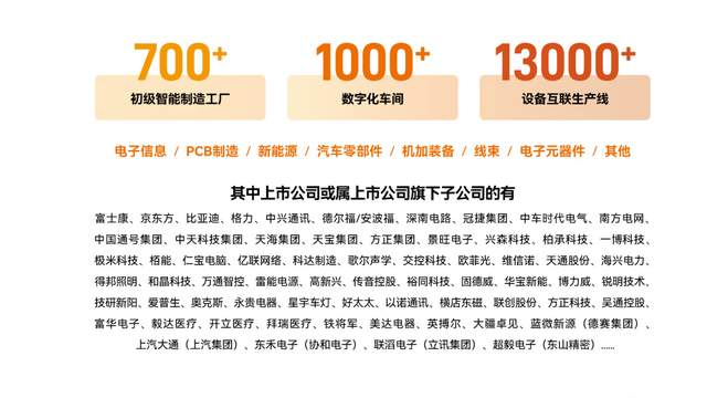 2025年國(guó)內(nèi)知名MES廠商揭曉！盤古信息憑借自研MES引領(lǐng)制造升級(jí)