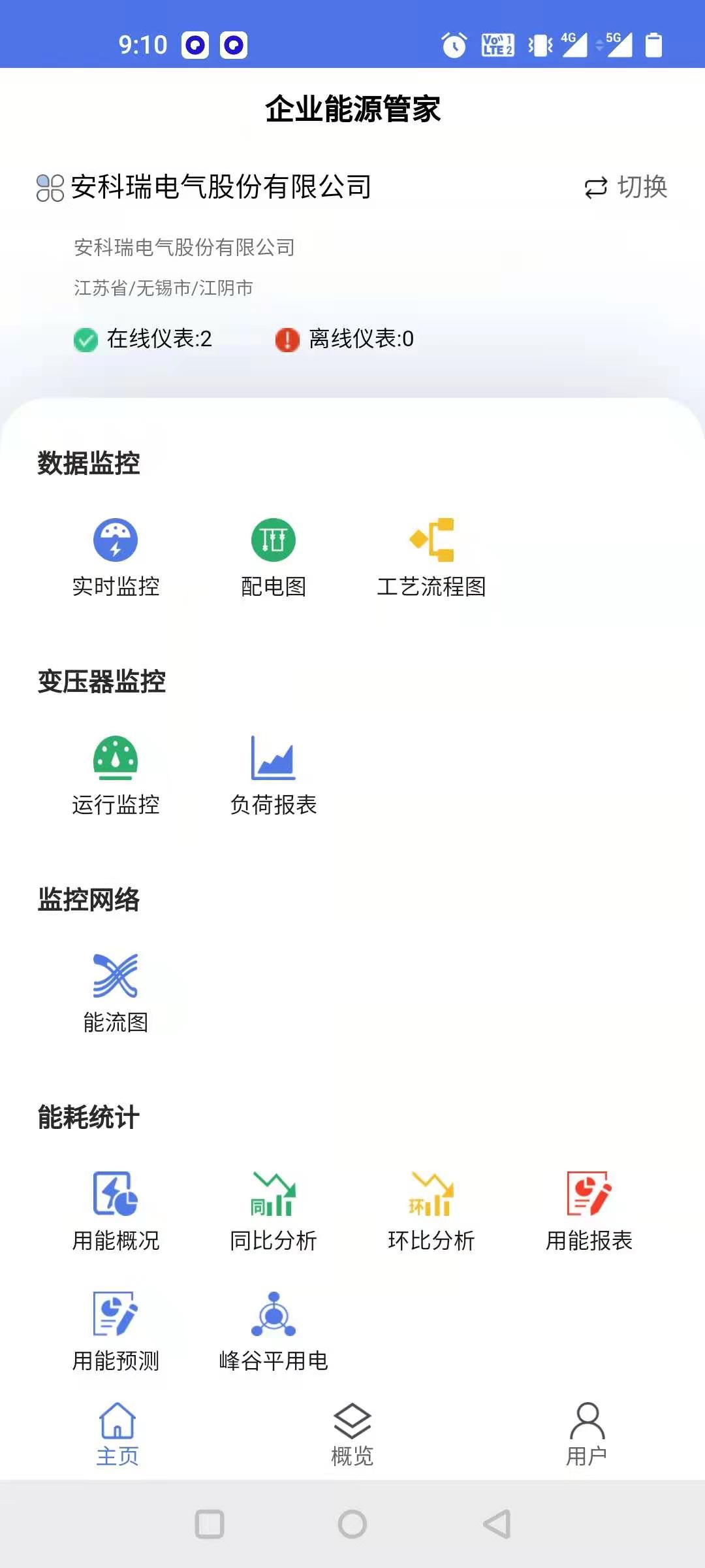 wKgZPGkS3JWAPbr7AAHsnEmhJp4906.jpg