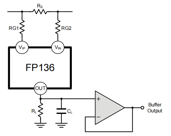 FP136 <b class='flag-5'>90V</b>、<b class='flag-5'>高</b><b class='flag-5'>側(cè)</b>、<b class='flag-5'>電流</b>輸出<b class='flag-5'>電流</b>分流監(jiān)控器