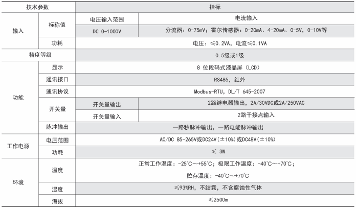 wKgZPGkS-lSAfE9hAACBm5y83Uo241.png