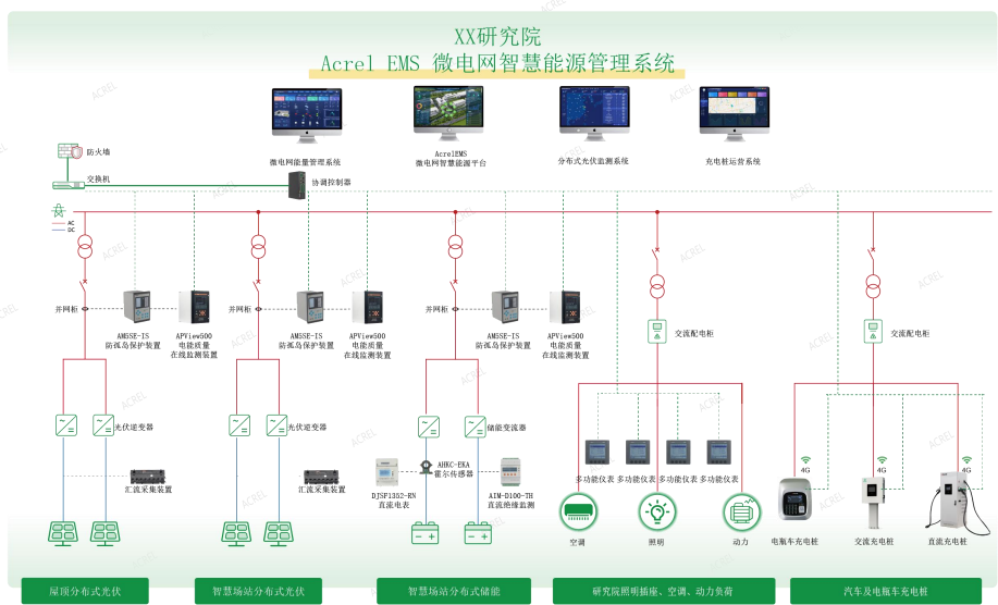 22c2cade-bf5b-11f0-8ce9-92fbcf53809c.png