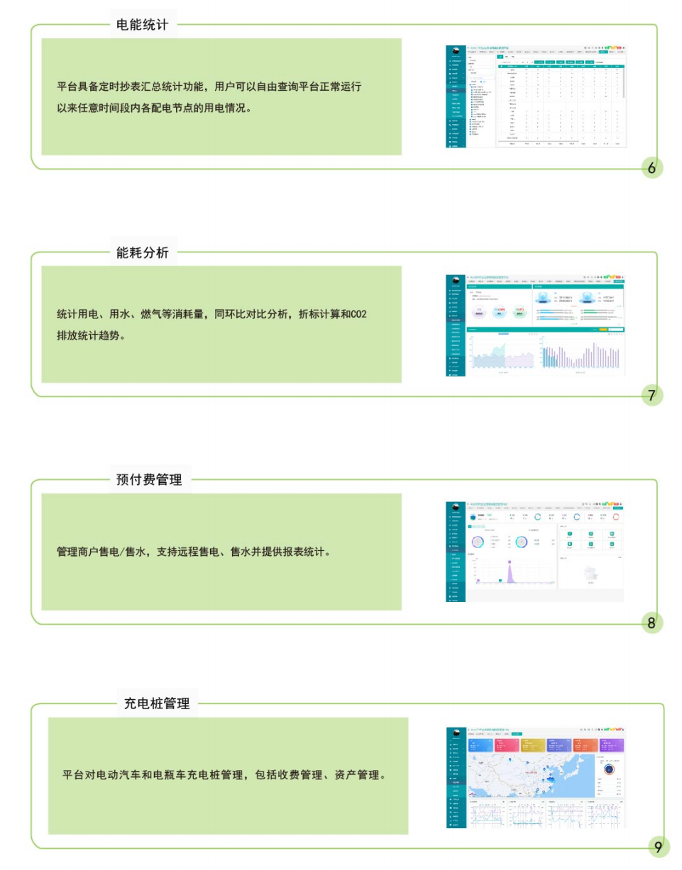 数据采集