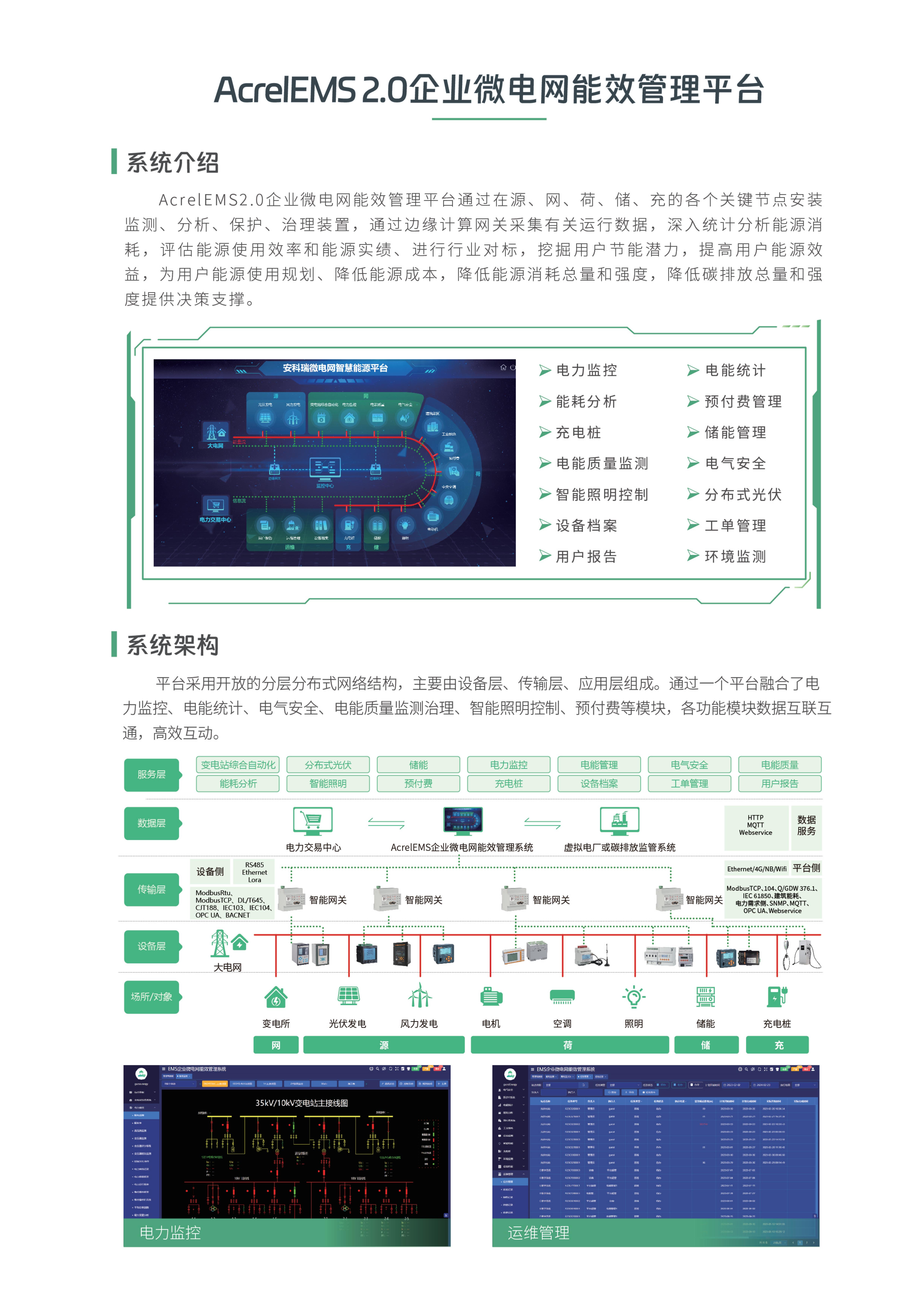 企業(yè)配電智能管家系統(tǒng)：工廠能<b class='flag-5'>碳</b><b class='flag-5'>數(shù)據(jù)采集</b>與監(jiān)控