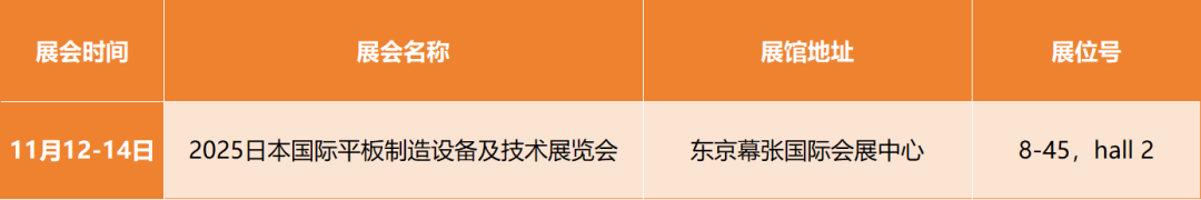 迪文屏
