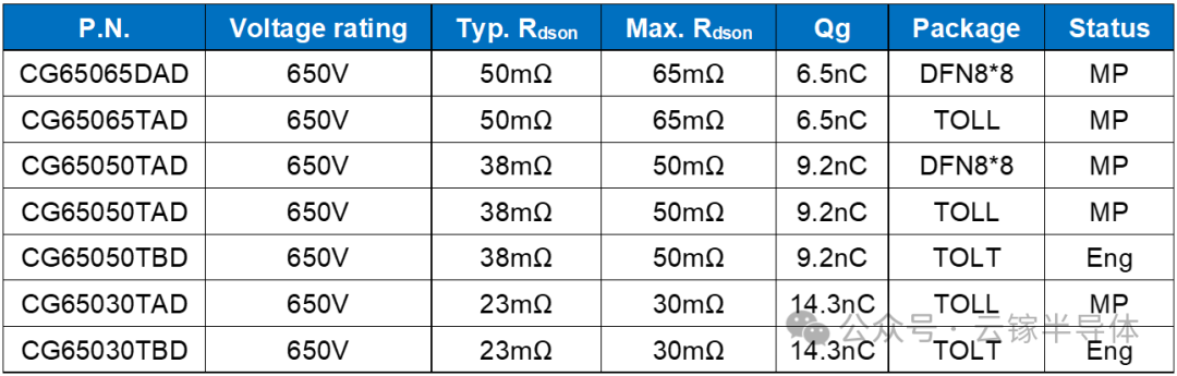 9bcd4192-bec1-11f0-8ce9-92fbcf53809c.png