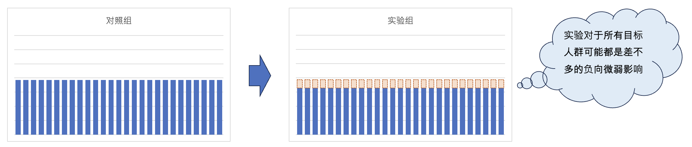 YAML