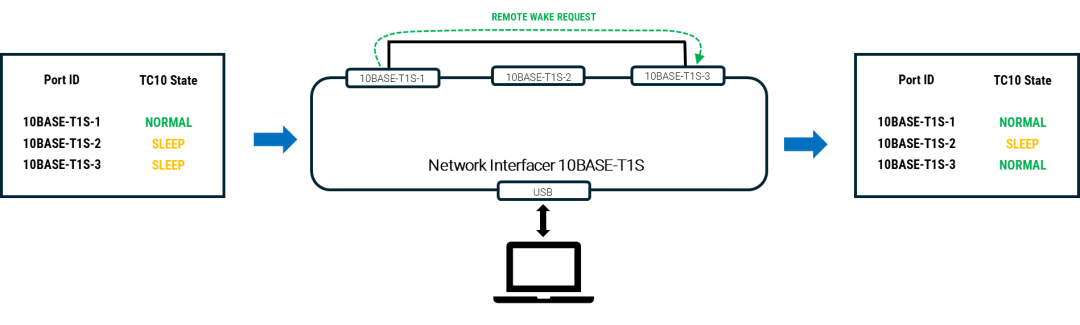 4f89583a-bfa6-11f0-8ce9-92fbcf53809c.png