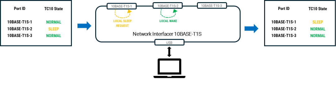 4f76a780-bfa6-11f0-8ce9-92fbcf53809c.png
