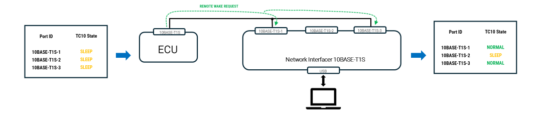 4f9eac4e-bfa6-11f0-8ce9-92fbcf53809c.png