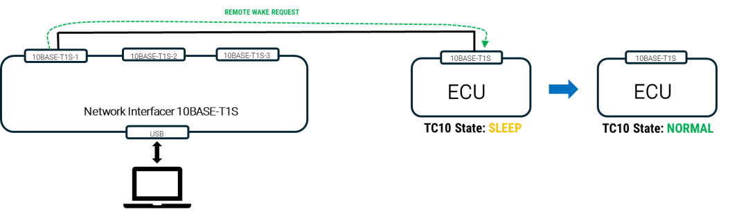 4fb02924-bfa6-11f0-8ce9-92fbcf53809c.png