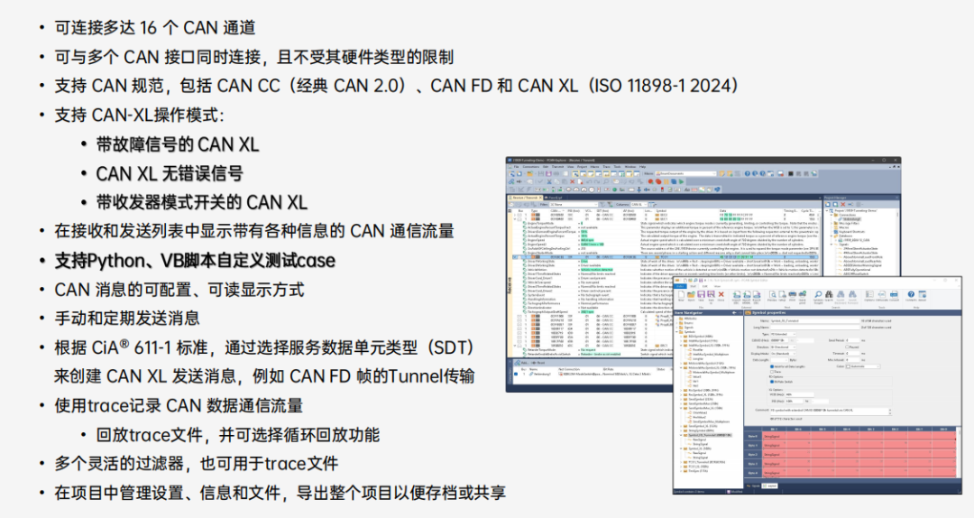 CAN网络