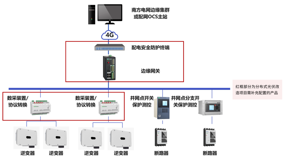 b8672e60-bfae-11f0-8ce9-92fbcf53809c.png