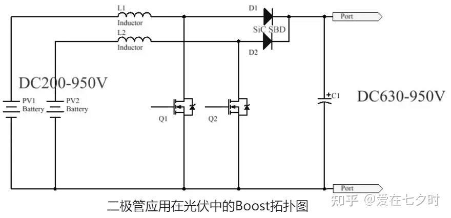基于光伏逆變器應(yīng)用碳化硅（SiC）二極管結(jié)溫Tj驗(yàn)算方法詳解；