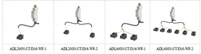 歐洲<b class='flag-5'>陽(yáng)臺(tái)</b><b class='flag-5'>光</b><b class='flag-5'>伏</b>革命-<b class='flag-5'>家庭</b>新能源的計(jì)量方案如何實(shí)現(xiàn)？