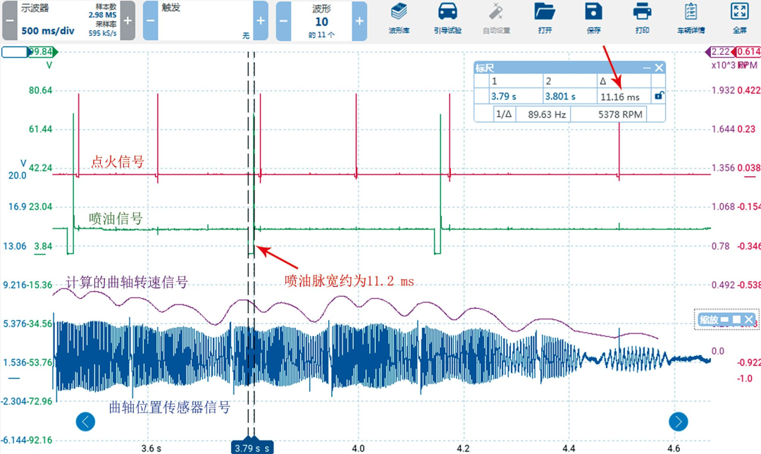 虹科免拆案例 | 2012款比亚迪S6车发动机偶尔自动熄火