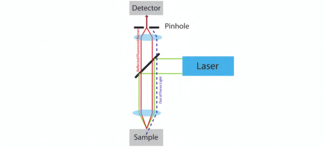 d5a1a3d2-c078-11f0-8ce9-92fbcf53809c.png