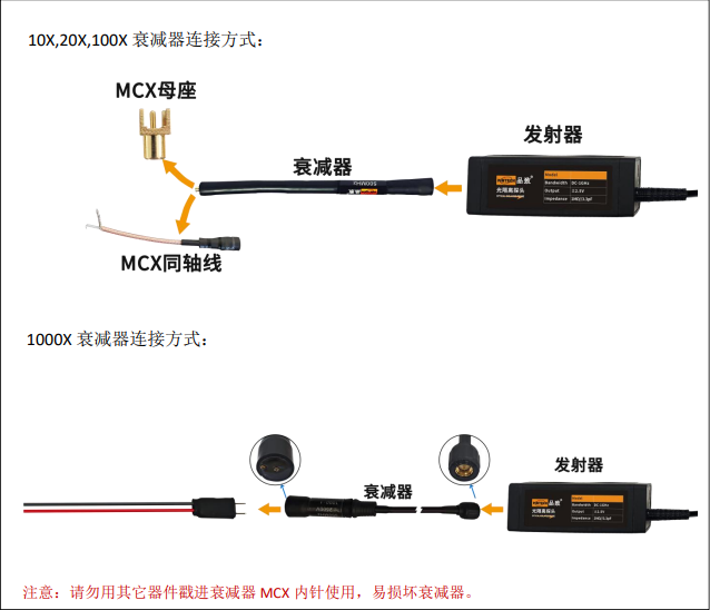 光隔离探头使用操作流程与常见故障排查指南