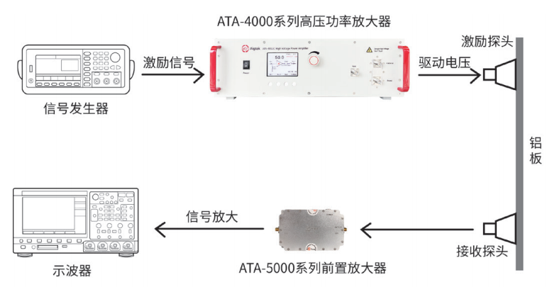 2fbb4ada-c07e-11f0-8ce9-92fbcf53809c.png