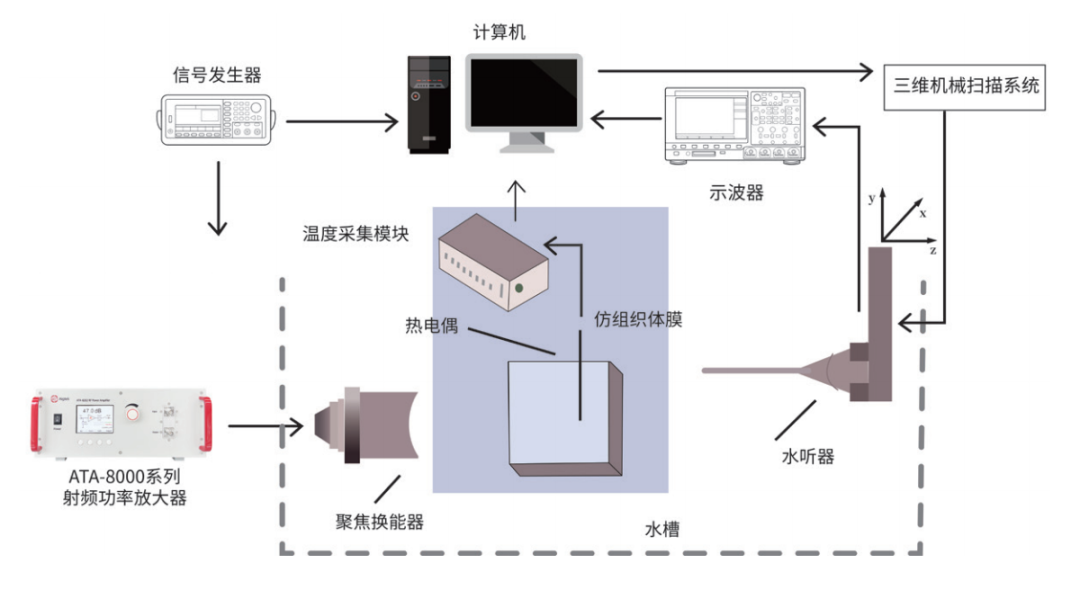 2ff37324-c07e-11f0-8ce9-92fbcf53809c.png