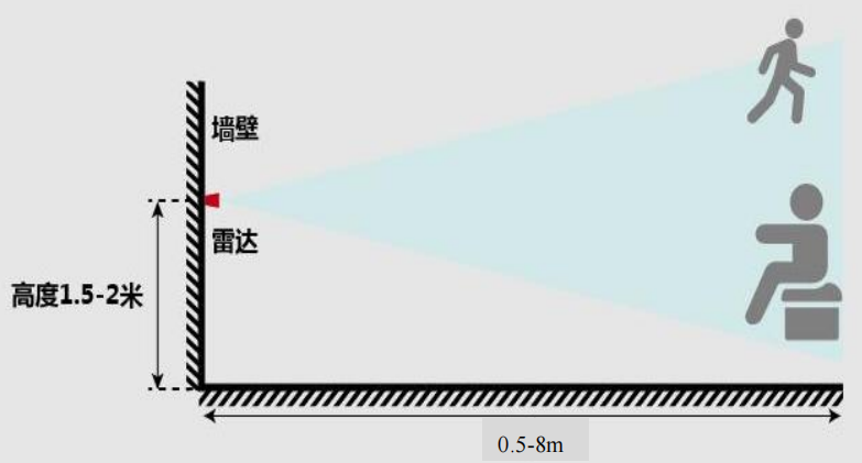 11fc396e-c10f-11f0-8ce9-92fbcf53809c.png