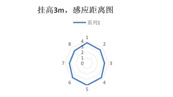 124be4fa-c10f-11f0-8ce9-92fbcf53809c.png