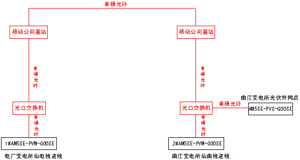 af715cc2-c1b6-11f0-8ce9-92fbcf53809c.png