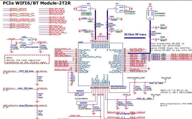 一文搞定RK平台Wi-Fi/BT调试！从配置到问题解决全攻略