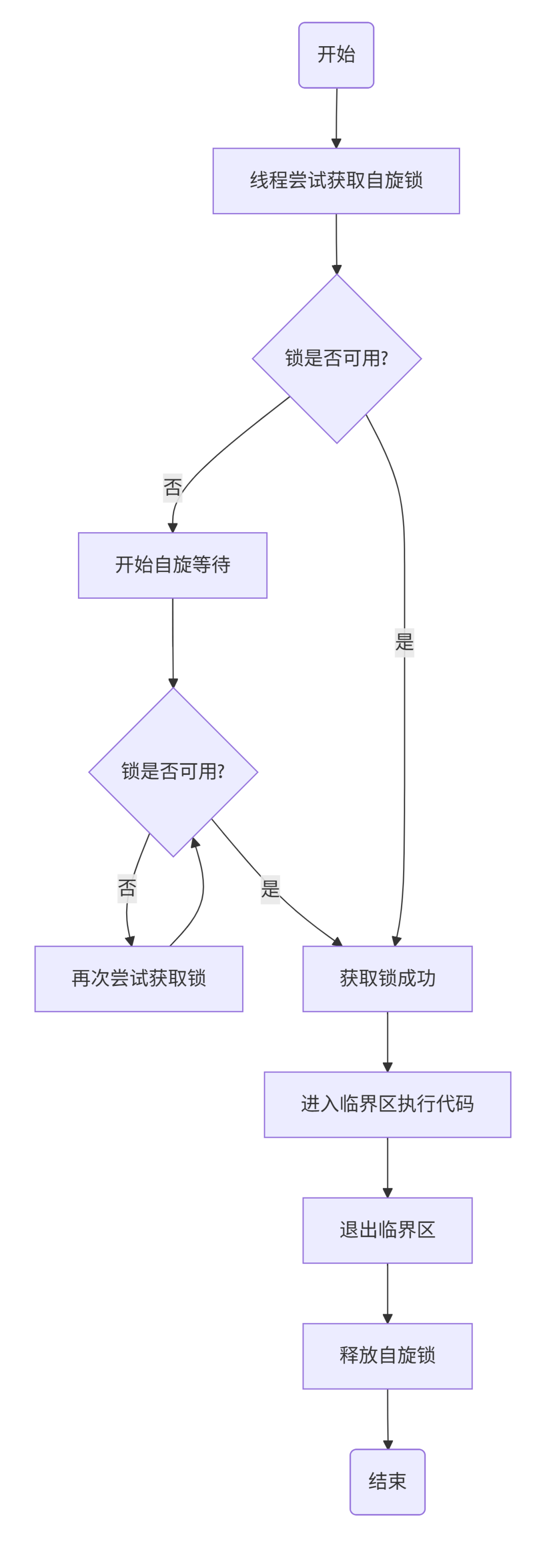 wKgZO2kah4iANRXUAALzllRuS1o390.png