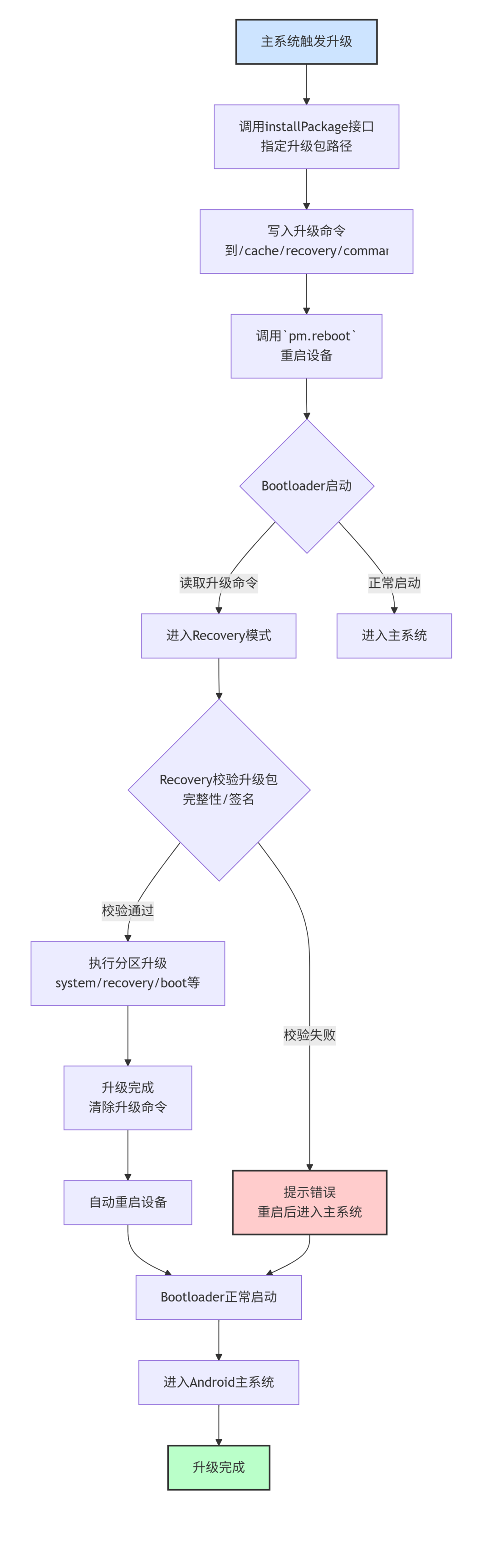 wKgZPGkaiw6AecSOAARXaeNecUU049.png
