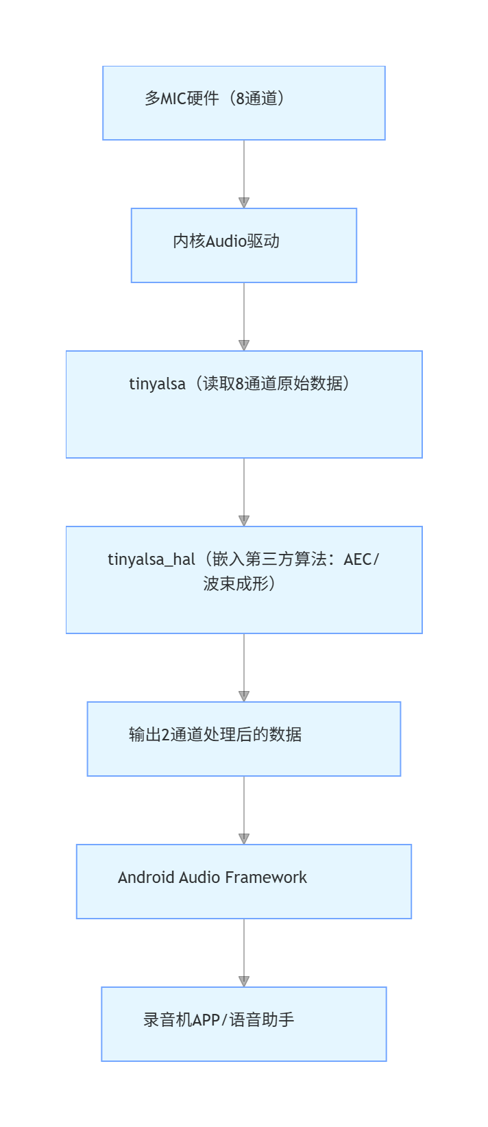 wKgZPGkaixWAACCYAABgw75klw8313.png
