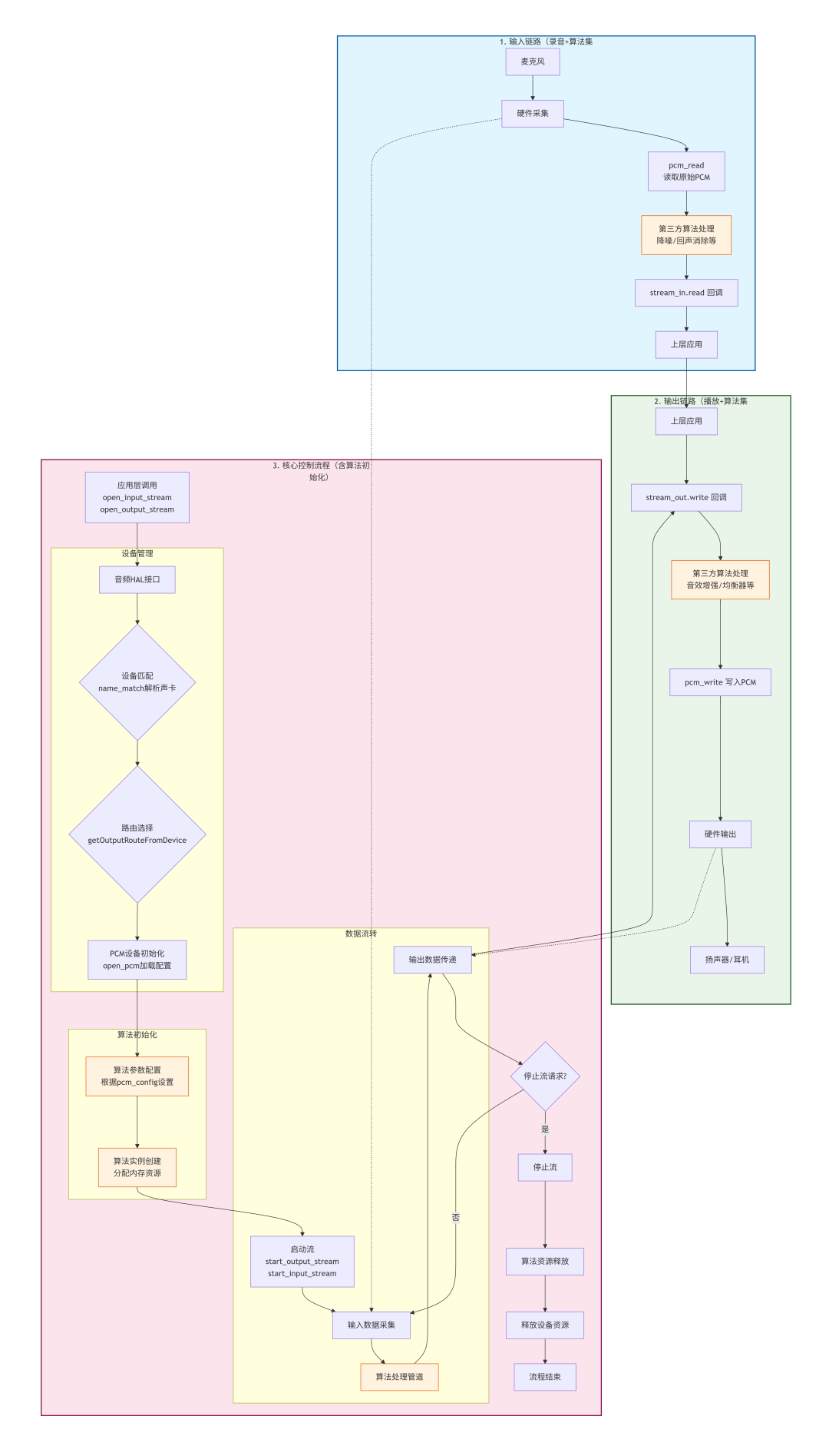 wKgZPGkaixaAVOxpAAJbl89q9os332.png