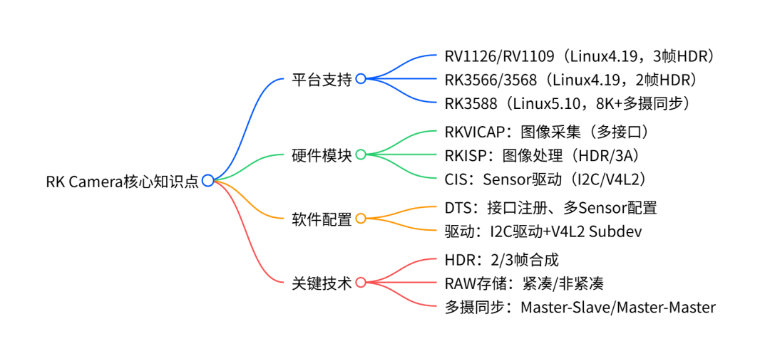 wKgZO2kajD-AUz3BAAIGnE2OpGs986.png