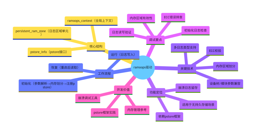 wKgZO2kajEOAe27tAAGhPhUgiSU537.png