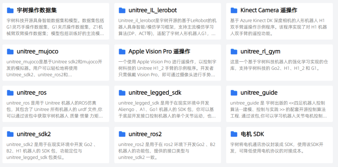 宇樹科技（Unitree）開源資料全解析與嵌入式開發(fā)者應(yīng)用指南（入局具身智能）