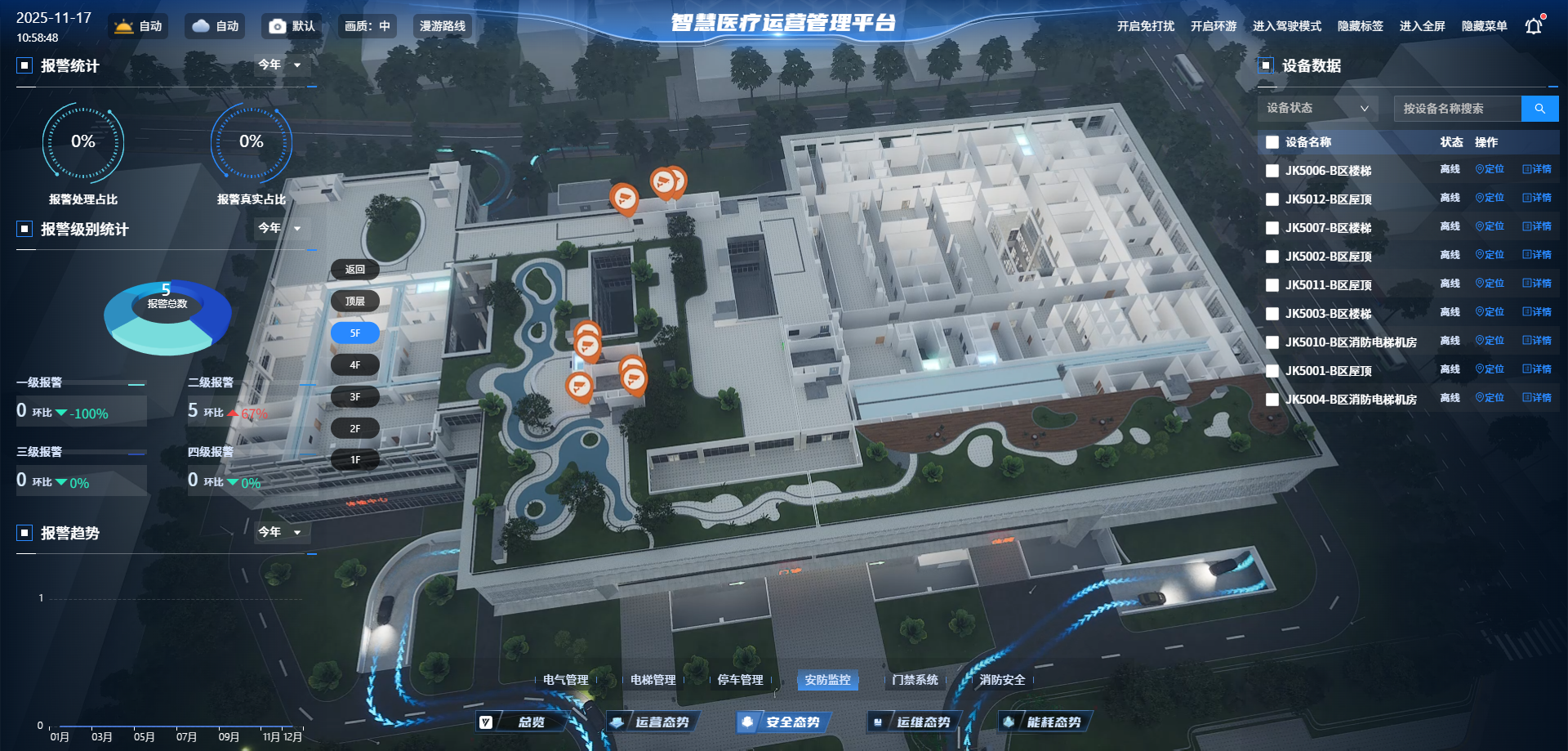 安防監(jiān)控系統(tǒng)，如何為你的生活構(gòu)筑智慧安全屏障？