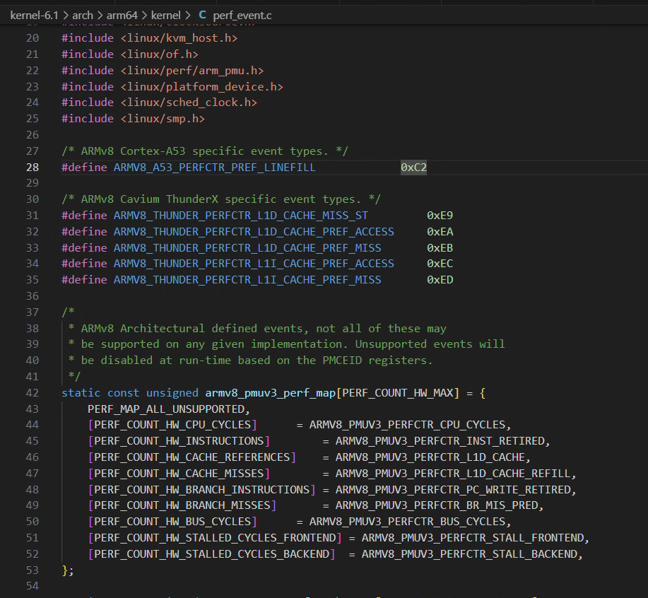 从代码到实践：ARMv8 PMUv3性能监控的实际应用解析