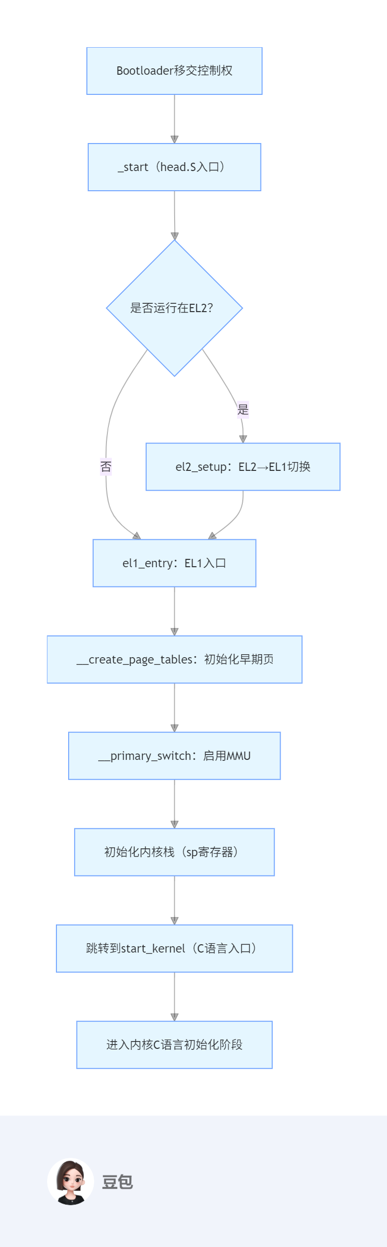 wKgZO2kal-qACyM8AAGSQiBnLUQ877.png