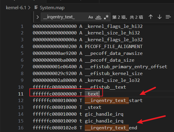 （信息量有點(diǎn)大）基于RK3576深入解讀kernel-6.1/System.map：內(nèi)核開發(fā)調(diào)試的“地址-功能”導(dǎo)航圖