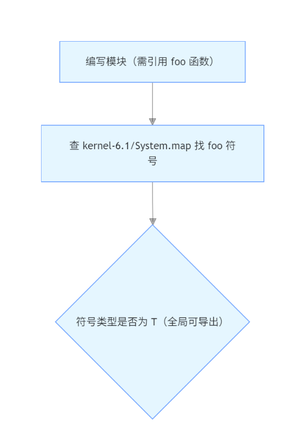 wKgZO2kamReADQXGAACng1Nxtrc619.png