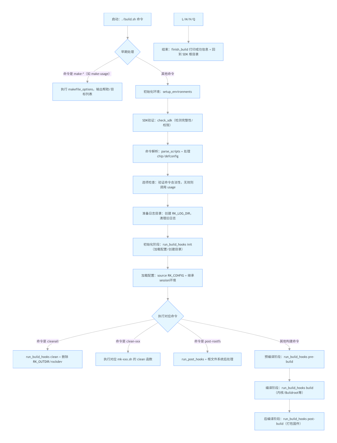 wKgZO2kamkCABR86AAGrAWm5V3A982.png