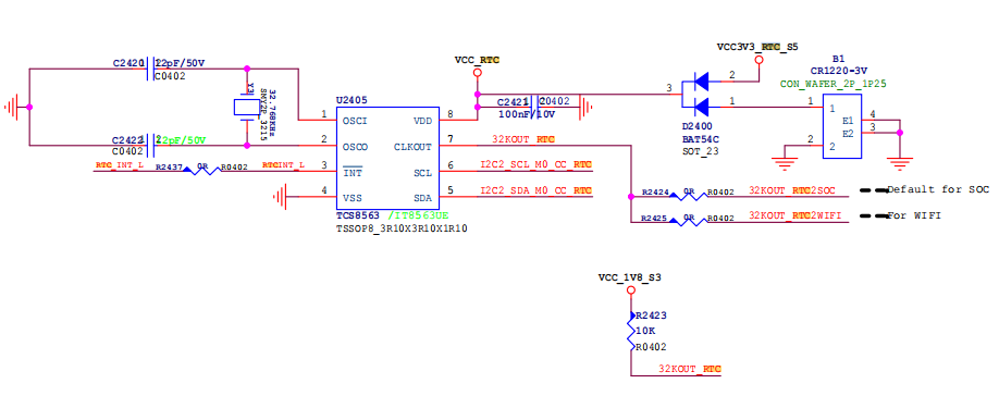 Linux/Android系統(tǒng)如何通過RTC實現(xiàn)自動<b class='flag-5'>開機</b>？