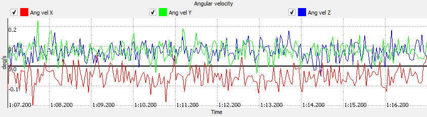 33147afa-c36a-11f0-8ce9-92fbcf53809c.png