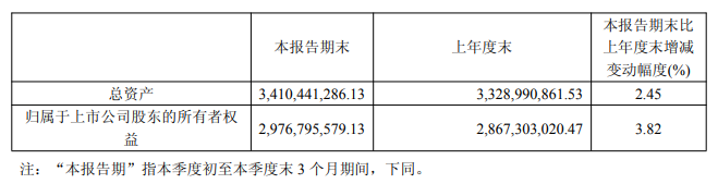 wKgZPGka9tOAGbGoAABtt65ierM297.png