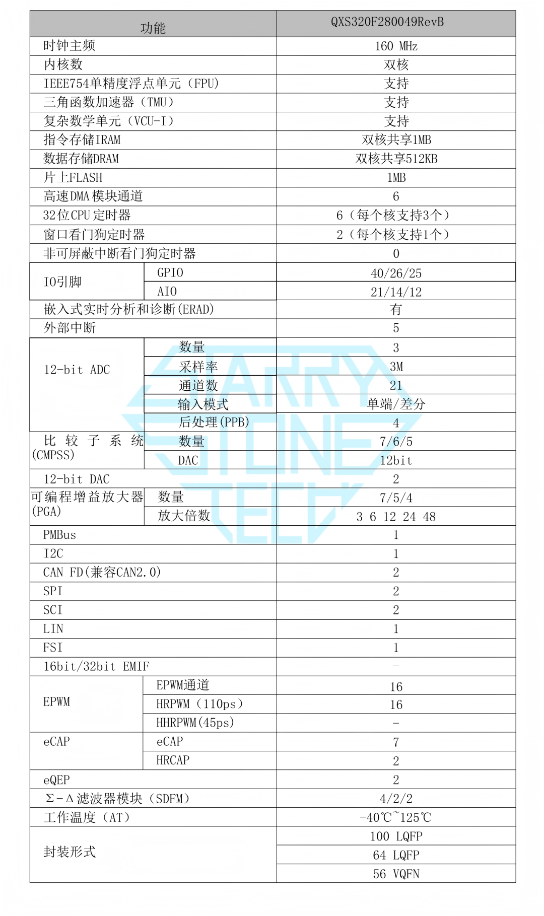 5b2767a2-c412-11f0-8ce9-92fbcf53809c.png
