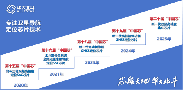 wKgZPGkb6HiAOH_mAAF7ROKcY0Q331.png