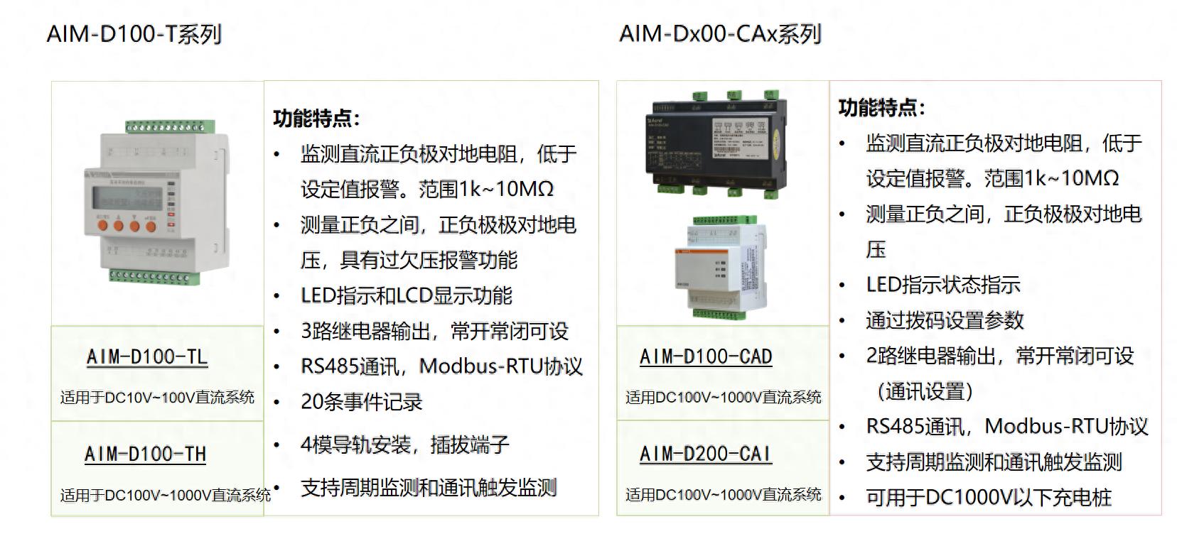 光储充直流绝缘监测：保障系统安全的关键技术