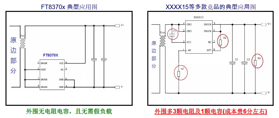 同步整流芯片
