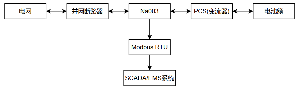 4abef416-c45d-11f0-8ce9-92fbcf53809c.png